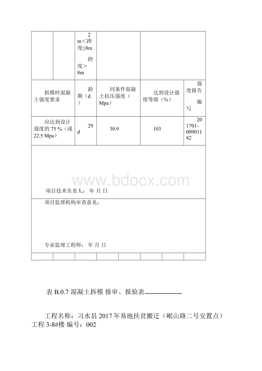 表B07 报审报验表.docx_第3页