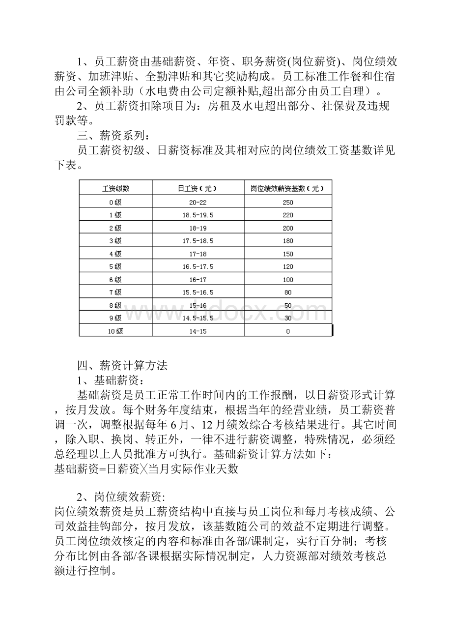 薪酬规章地制度大全.docx_第3页