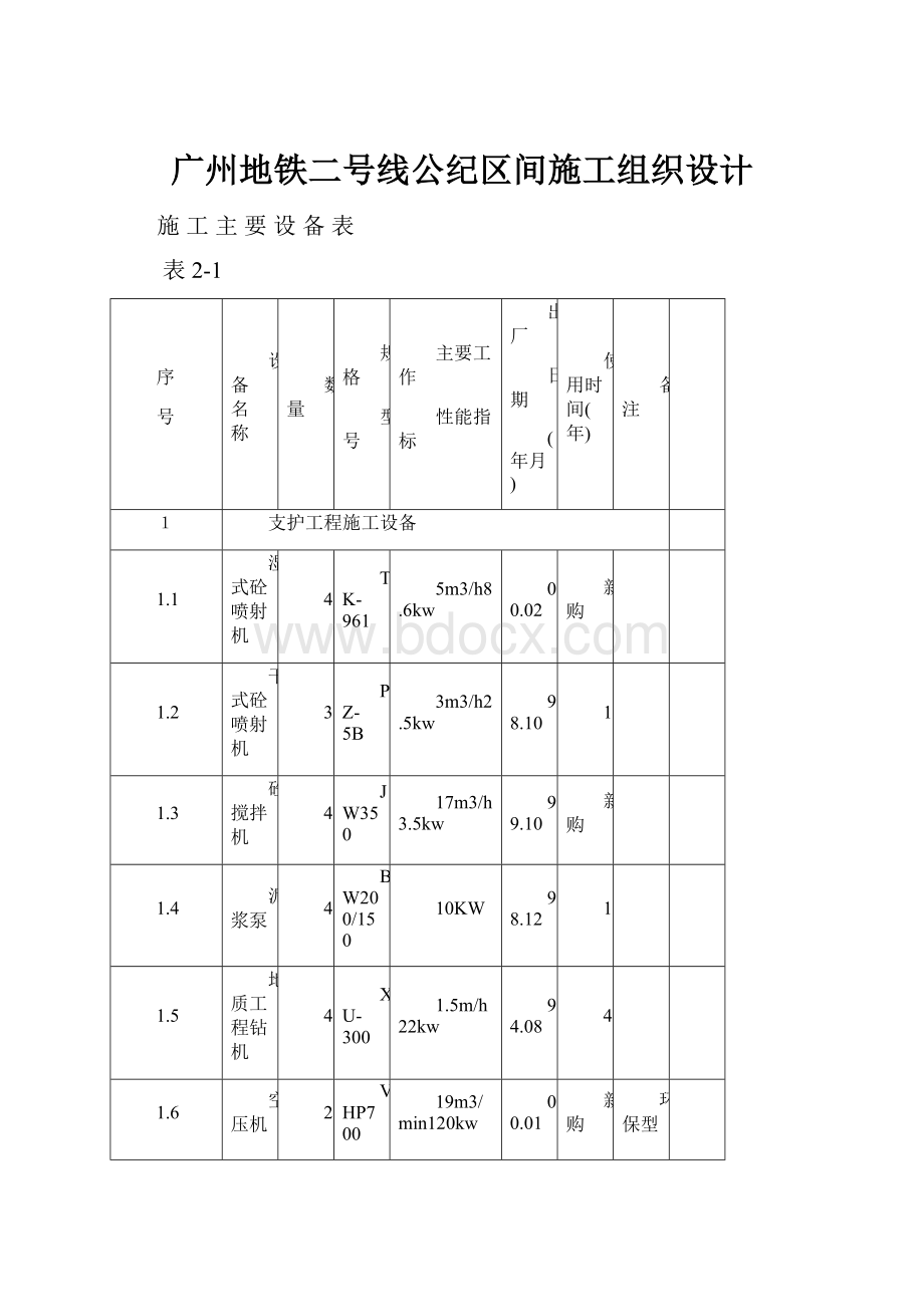 广州地铁二号线公纪区间施工组织设计.docx_第1页