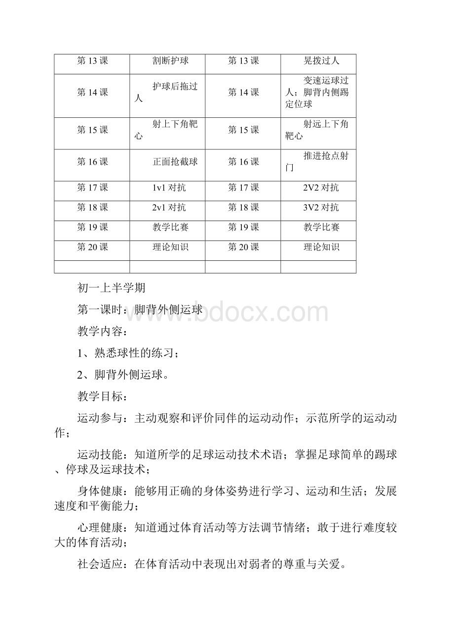 校园足球初一教案.docx_第2页