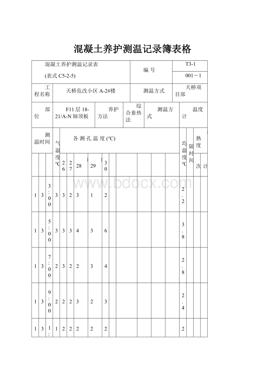 混凝土养护测温记录簿表格.docx