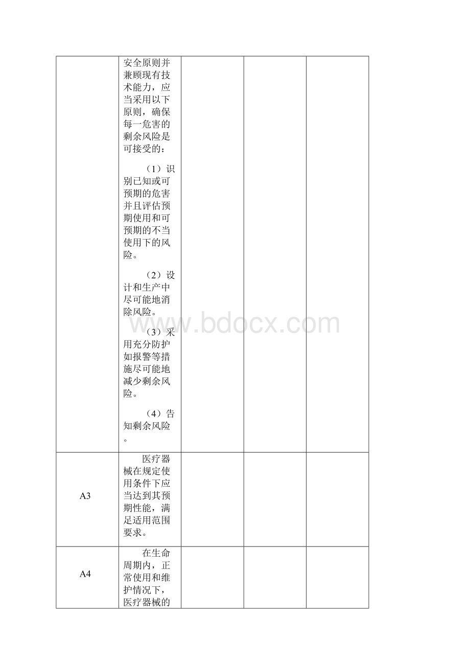 医疗器械安全有效基本要求清单.docx_第2页