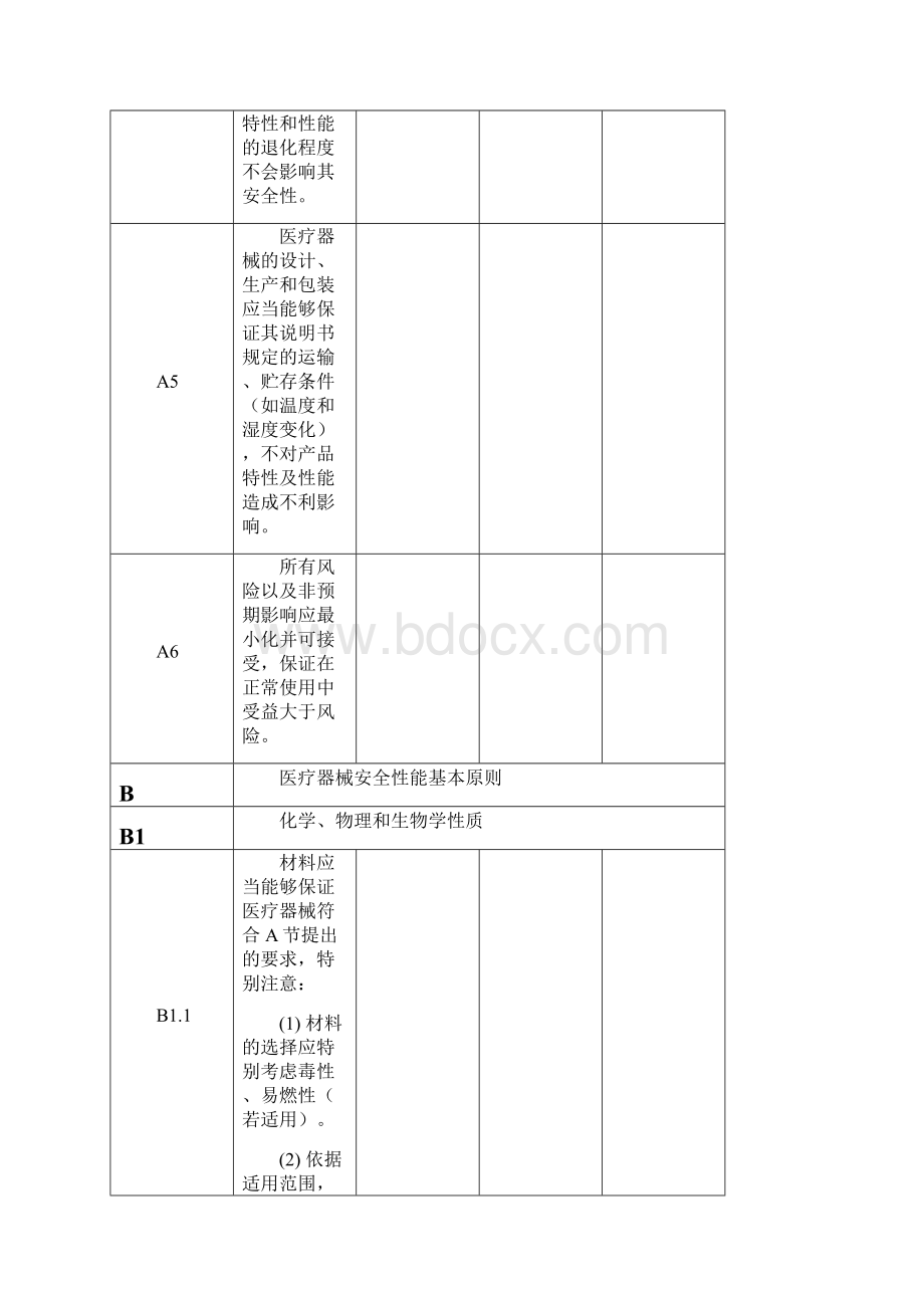 医疗器械安全有效基本要求清单.docx_第3页