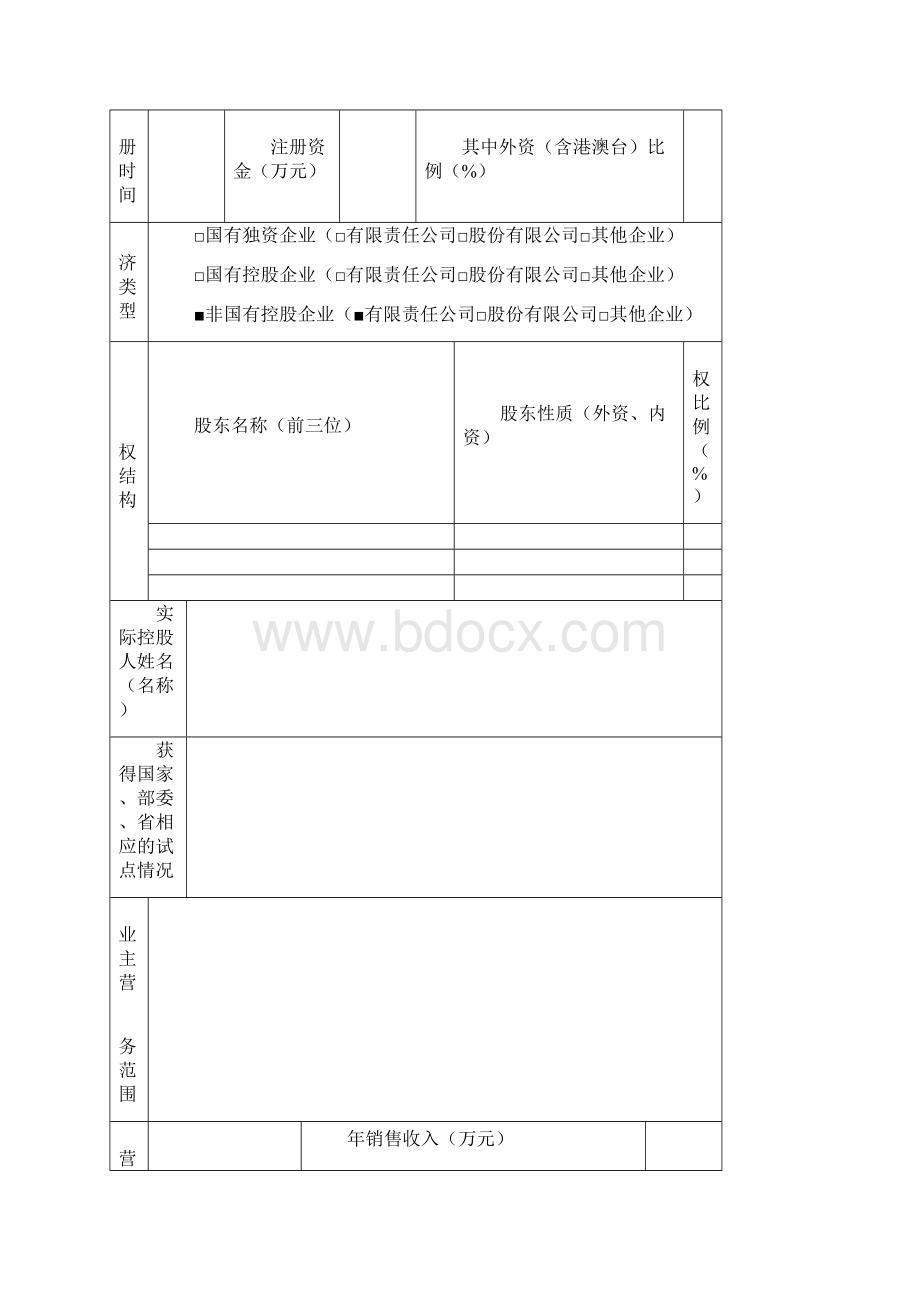 市两化融合示范企业申报书.docx_第2页