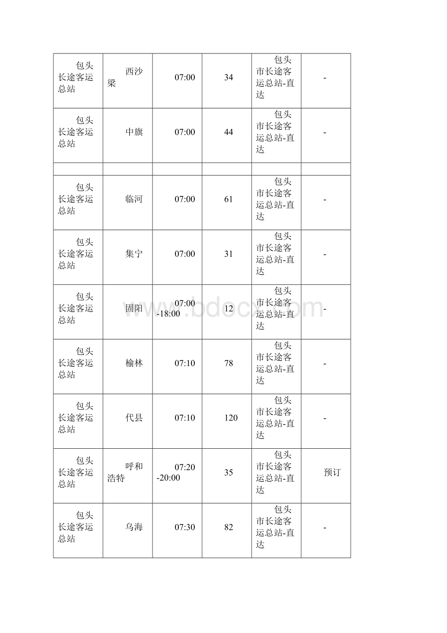 包头长途客运总站时刻表Word.docx_第2页