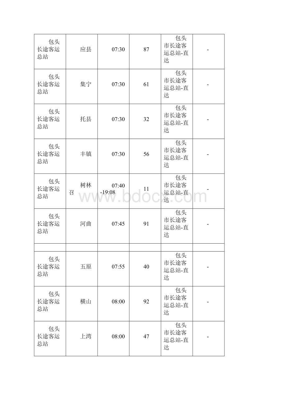 包头长途客运总站时刻表Word.docx_第3页