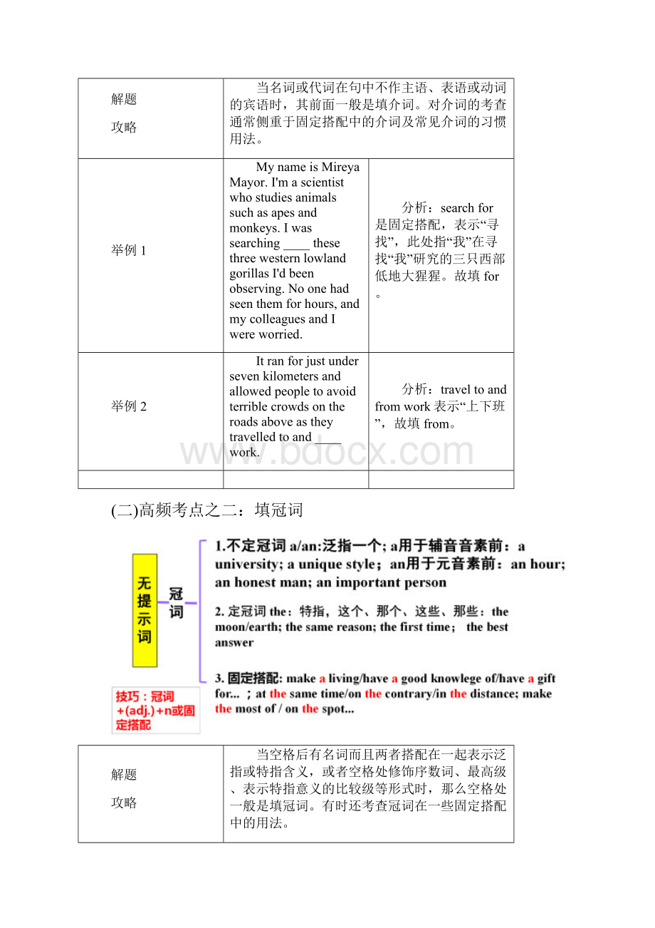 高考英语一二轮复习专题20 语法填空之无提示词解析版.docx_第2页