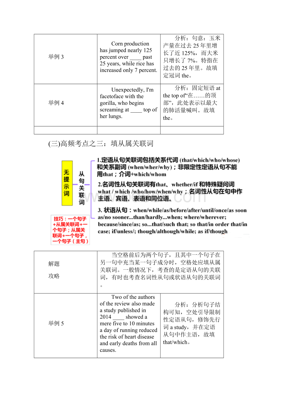 高考英语一二轮复习专题20 语法填空之无提示词解析版.docx_第3页