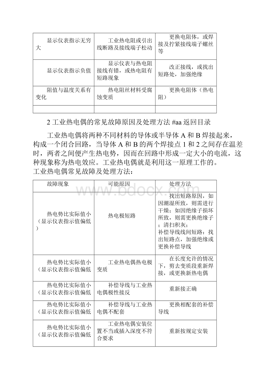 现场仪表常见故障分析及处理解析.docx_第3页