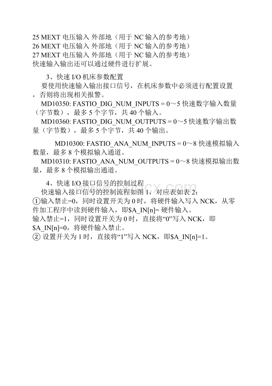 840D快速IO接口信号的研究与应用.docx_第2页