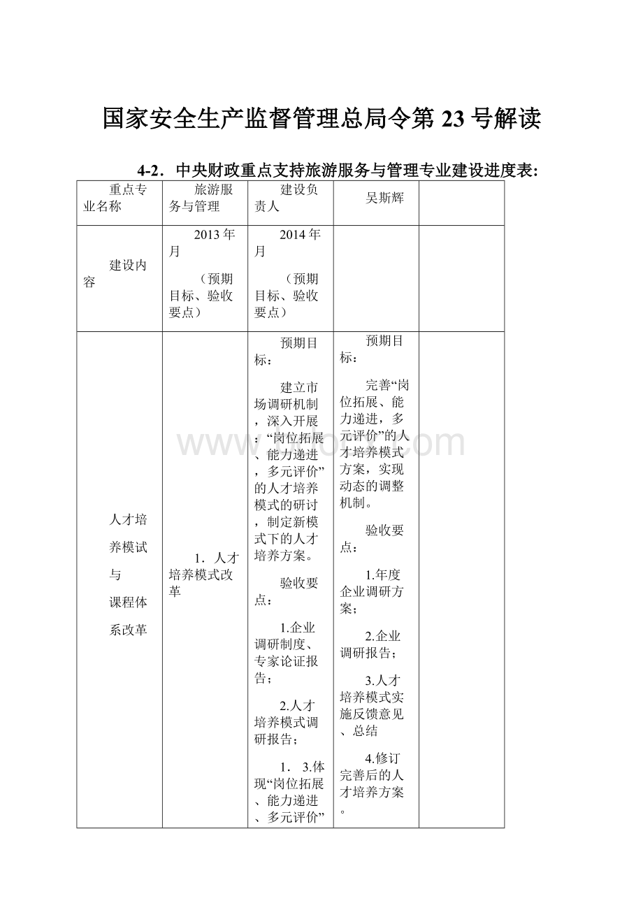 国家安全生产监督管理总局令第23号解读.docx_第1页