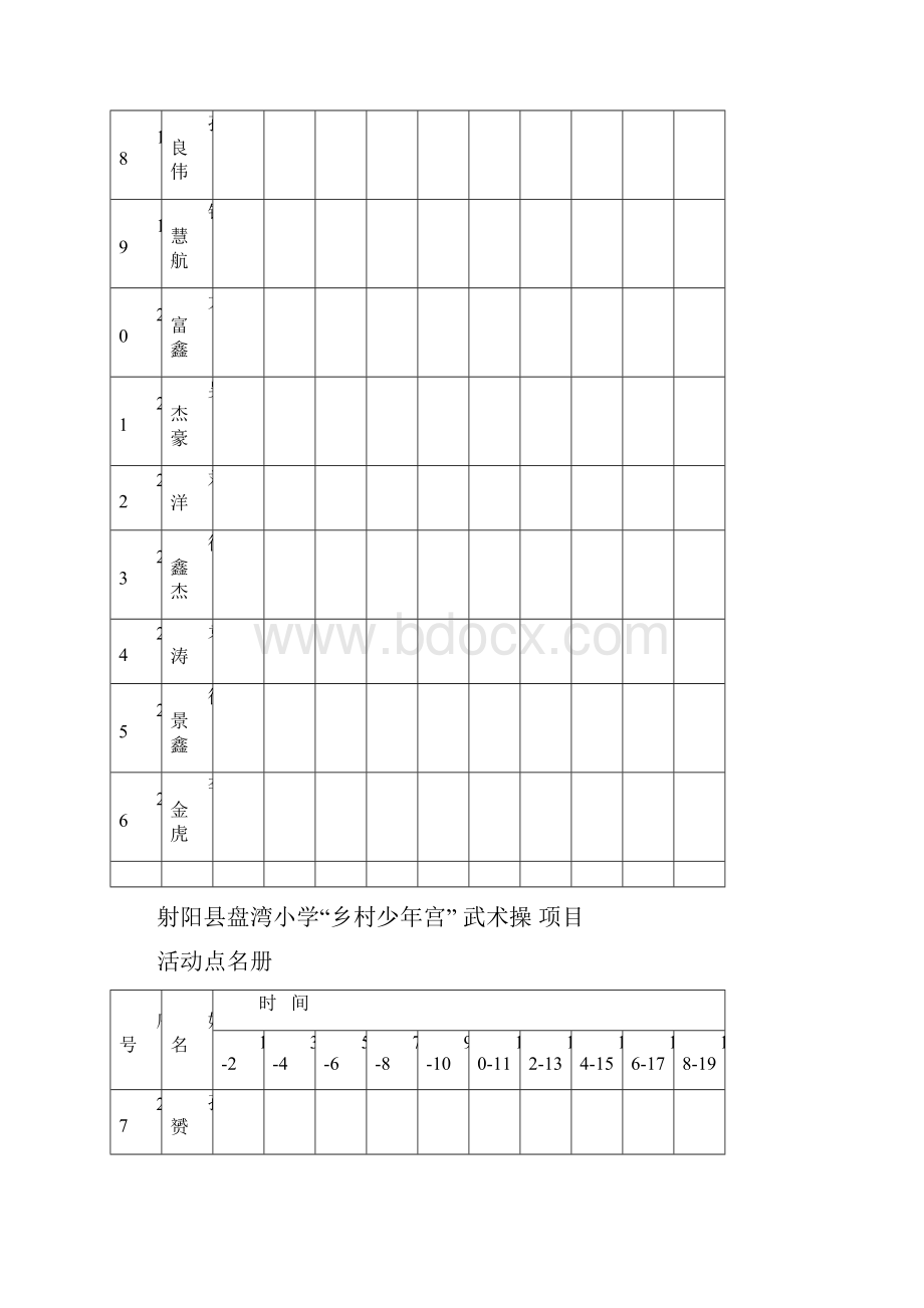 乡村少年宫竹竿舞活动记载.docx_第3页