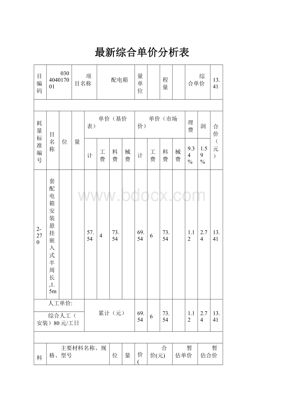 最新综合单价分析表.docx_第1页