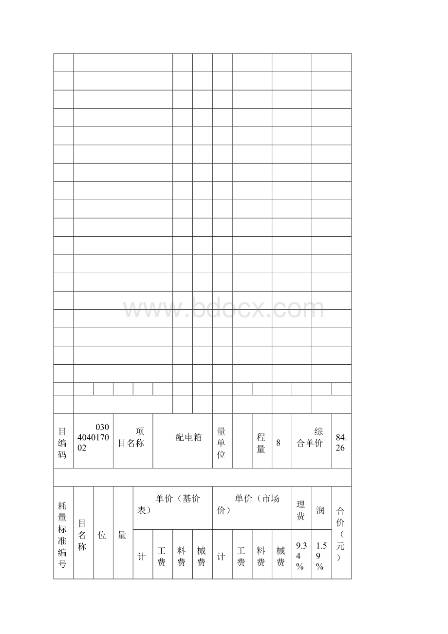 最新综合单价分析表.docx_第3页