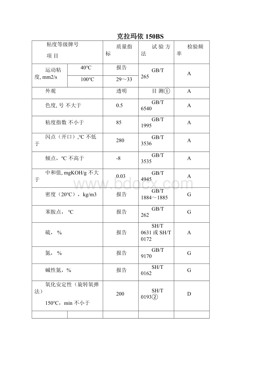 基础油检验规范B版给.docx_第3页