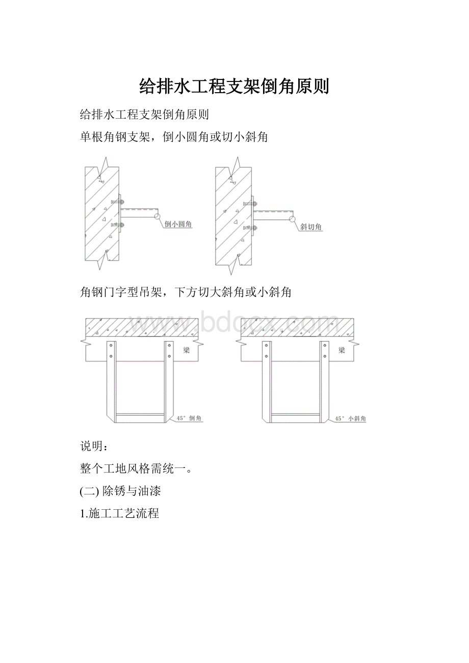 给排水工程支架倒角原则.docx