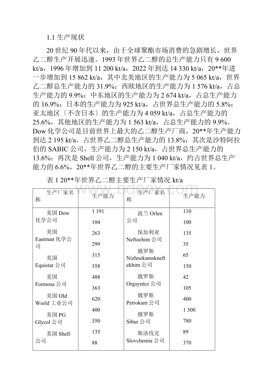 行业现状乙二醇生产现状及市场分析.docx_第2页