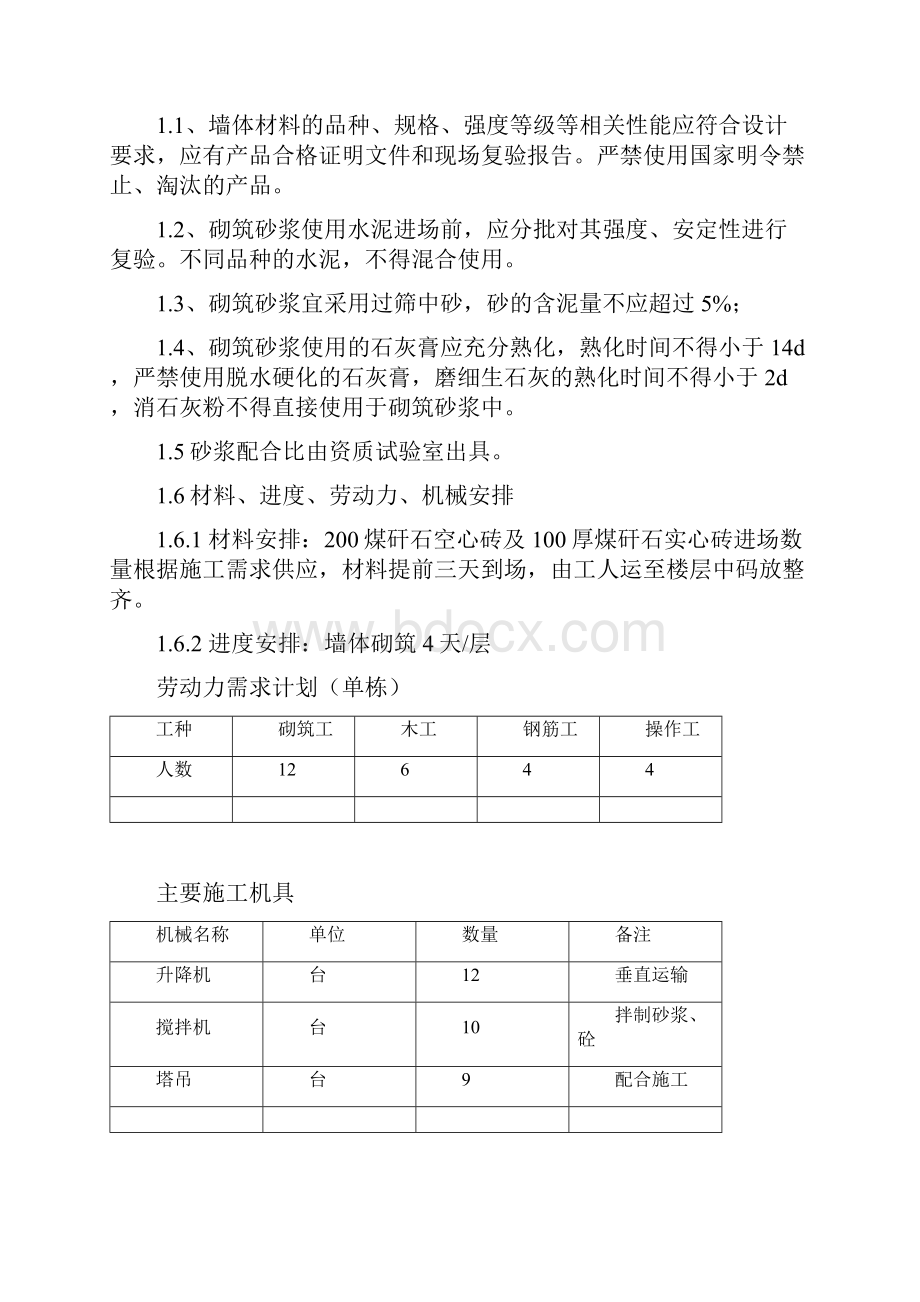 煤矸石空心砖填充墙砌筑工程施工设计方案.docx_第3页