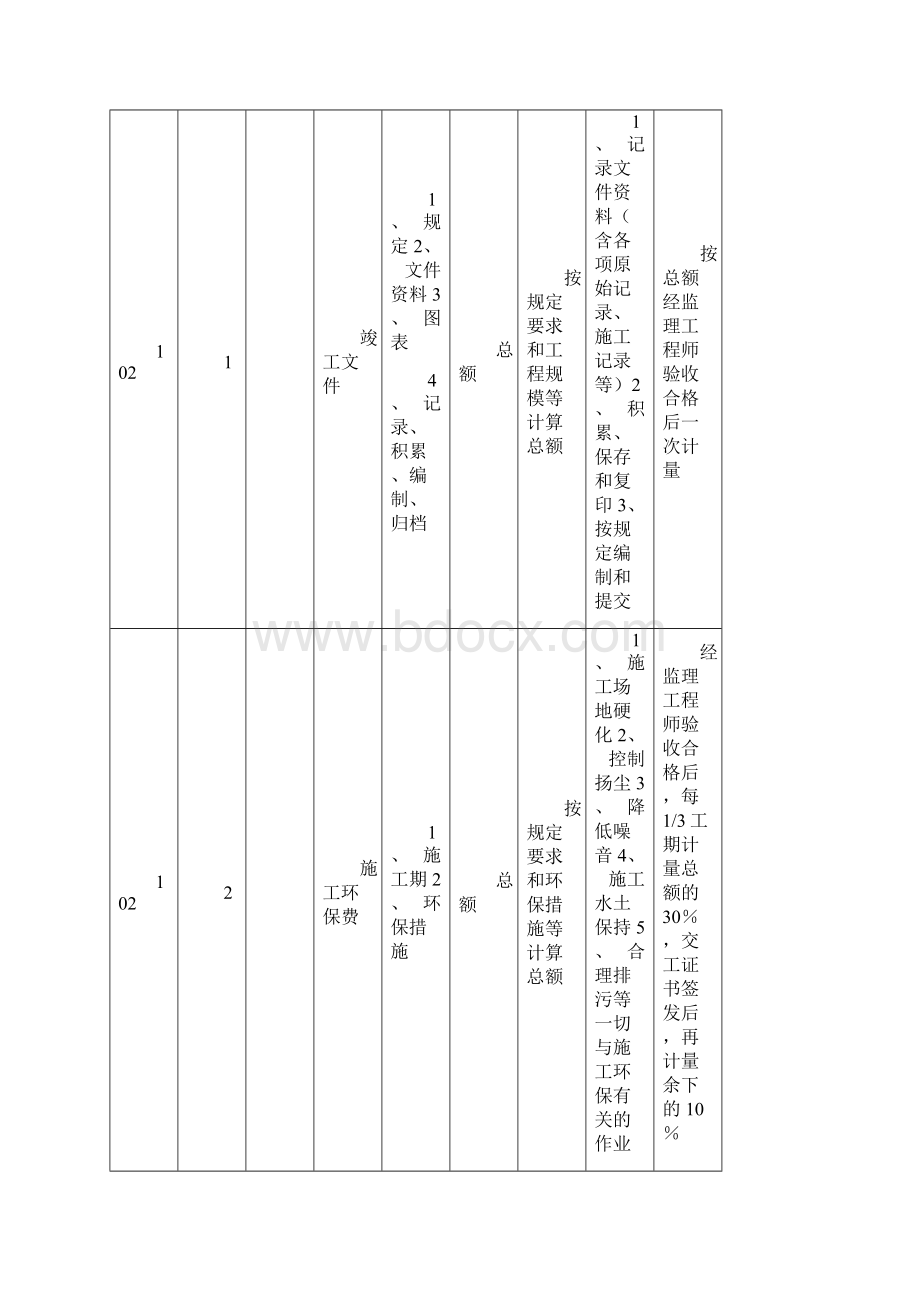 公路工程工程量计价第100章说明.docx_第3页