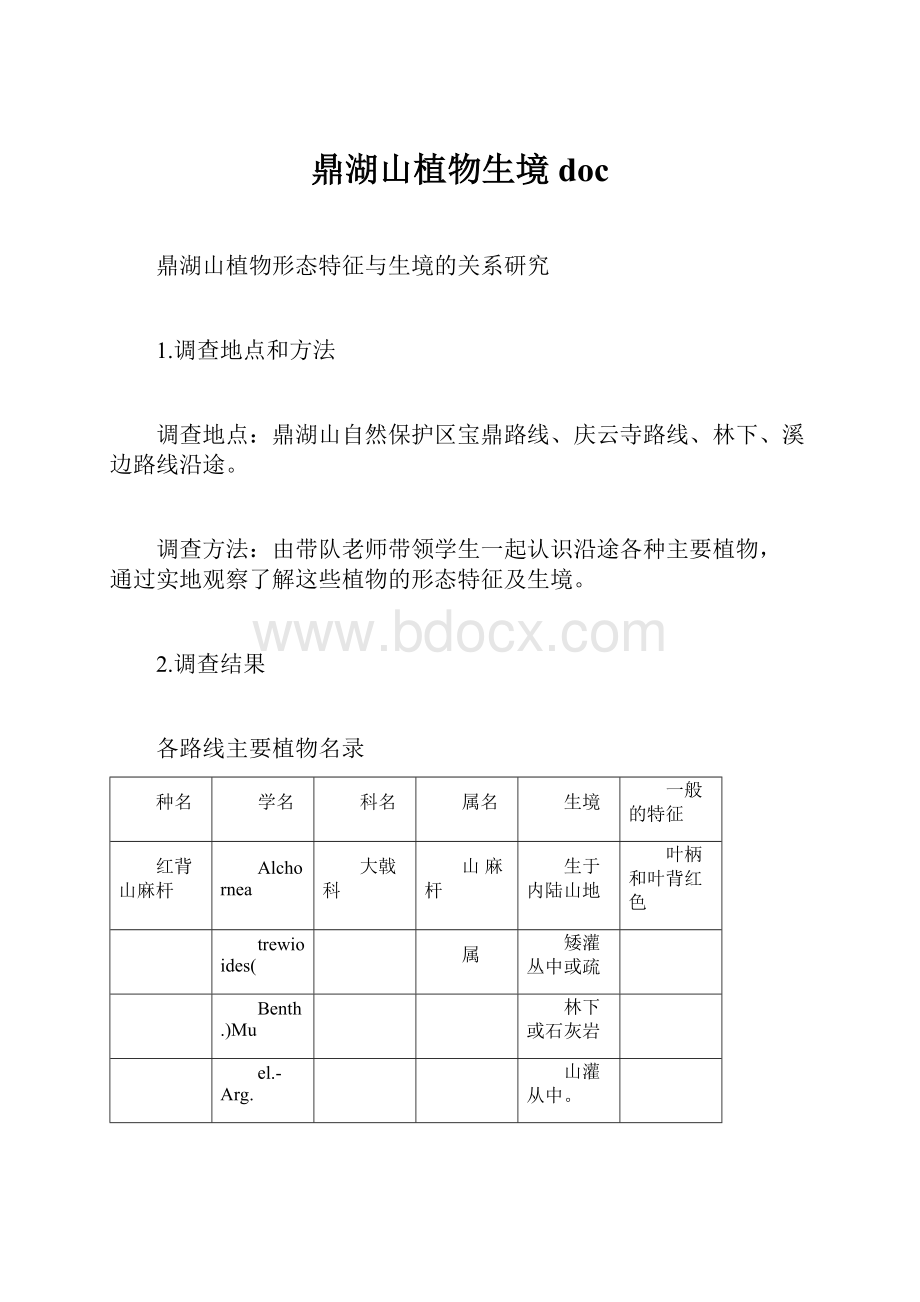 鼎湖山植物生境doc.docx_第1页