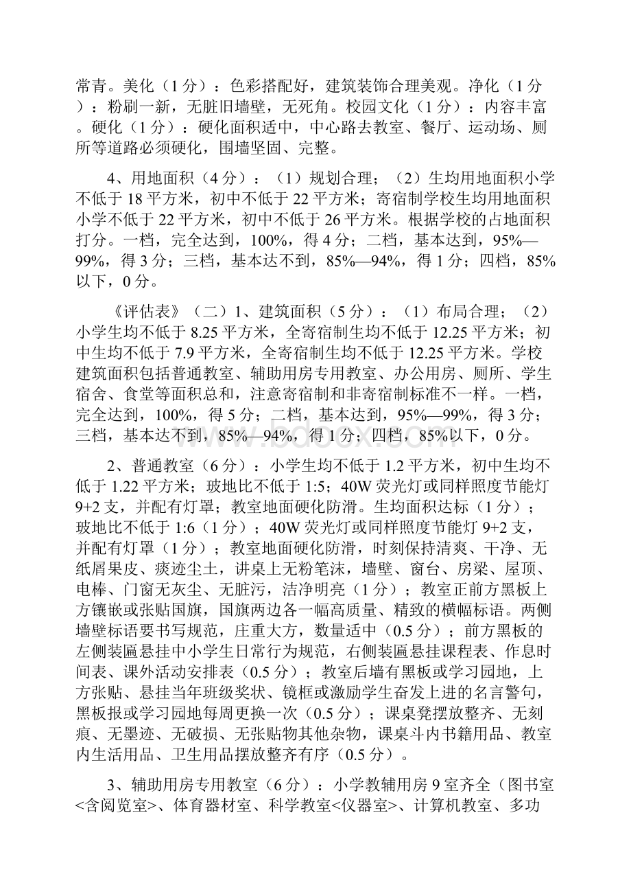 学校自评计分标准细则打分标准.docx_第2页