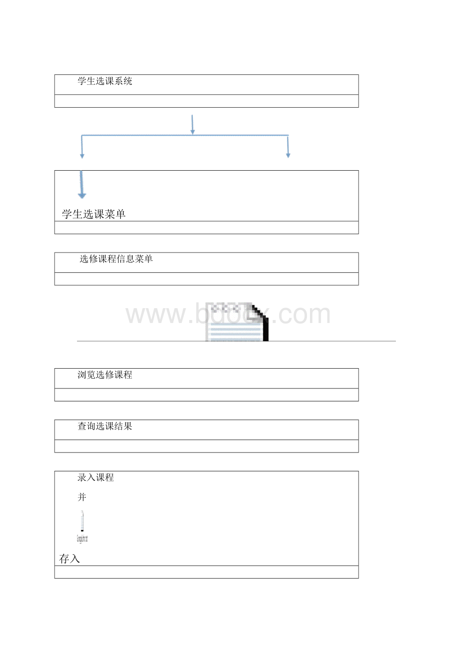 学生选修课程系统设计doc.docx_第3页