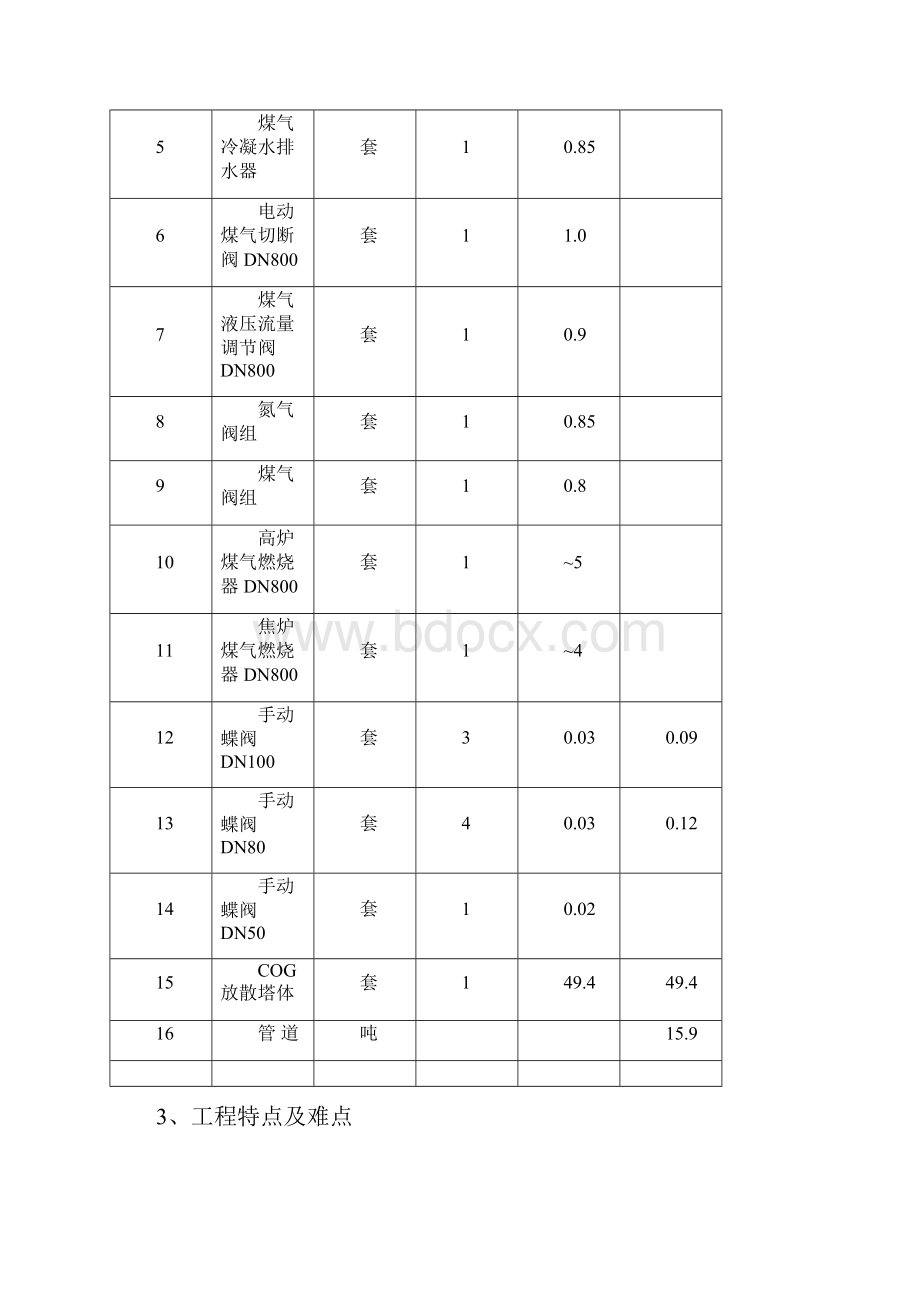 杭州钢铁集团高炉煤气放散塔工程施工组织设计.docx_第2页