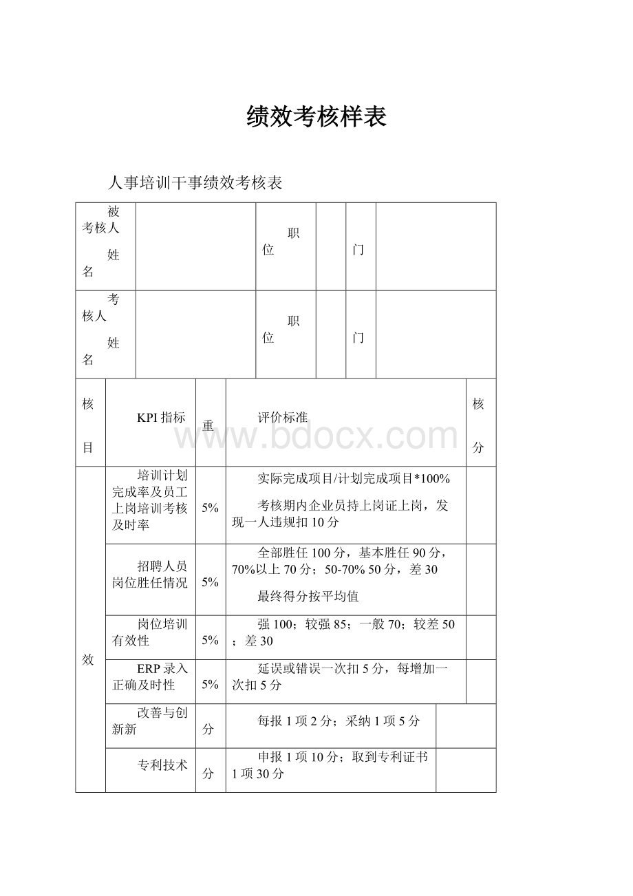 绩效考核样表.docx