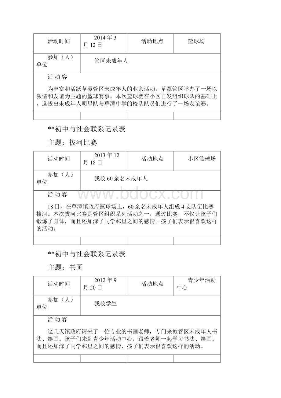 学校与社区活动记录创强资料.docx_第3页