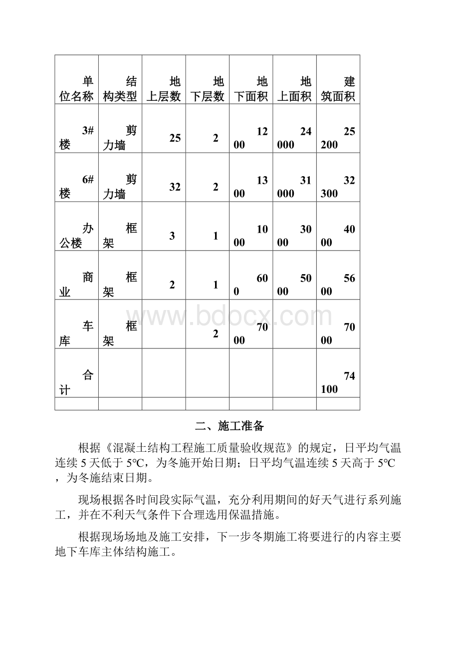 冬季施工方案完整版.docx_第3页