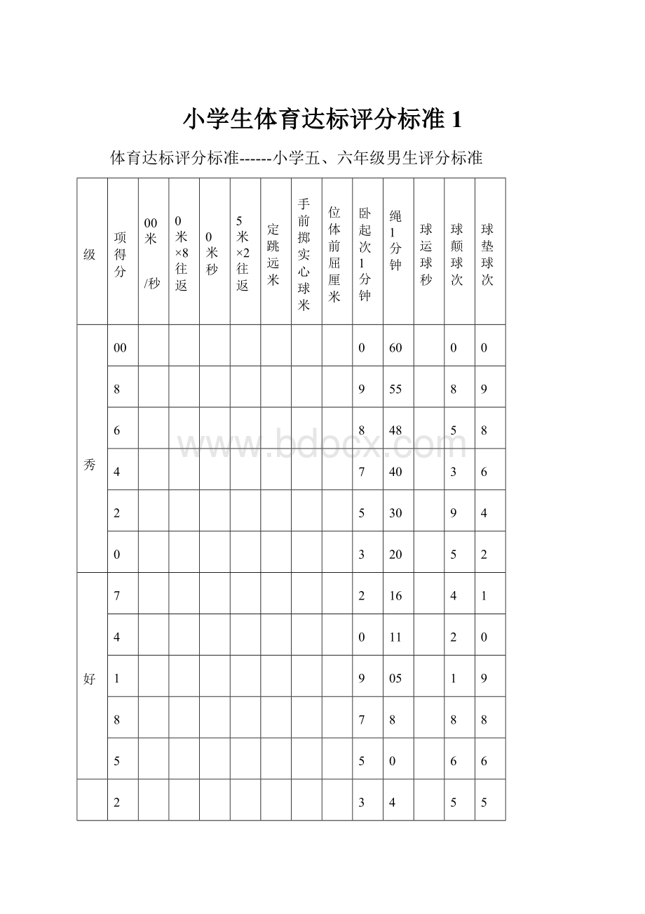 小学生体育达标评分标准1.docx_第1页