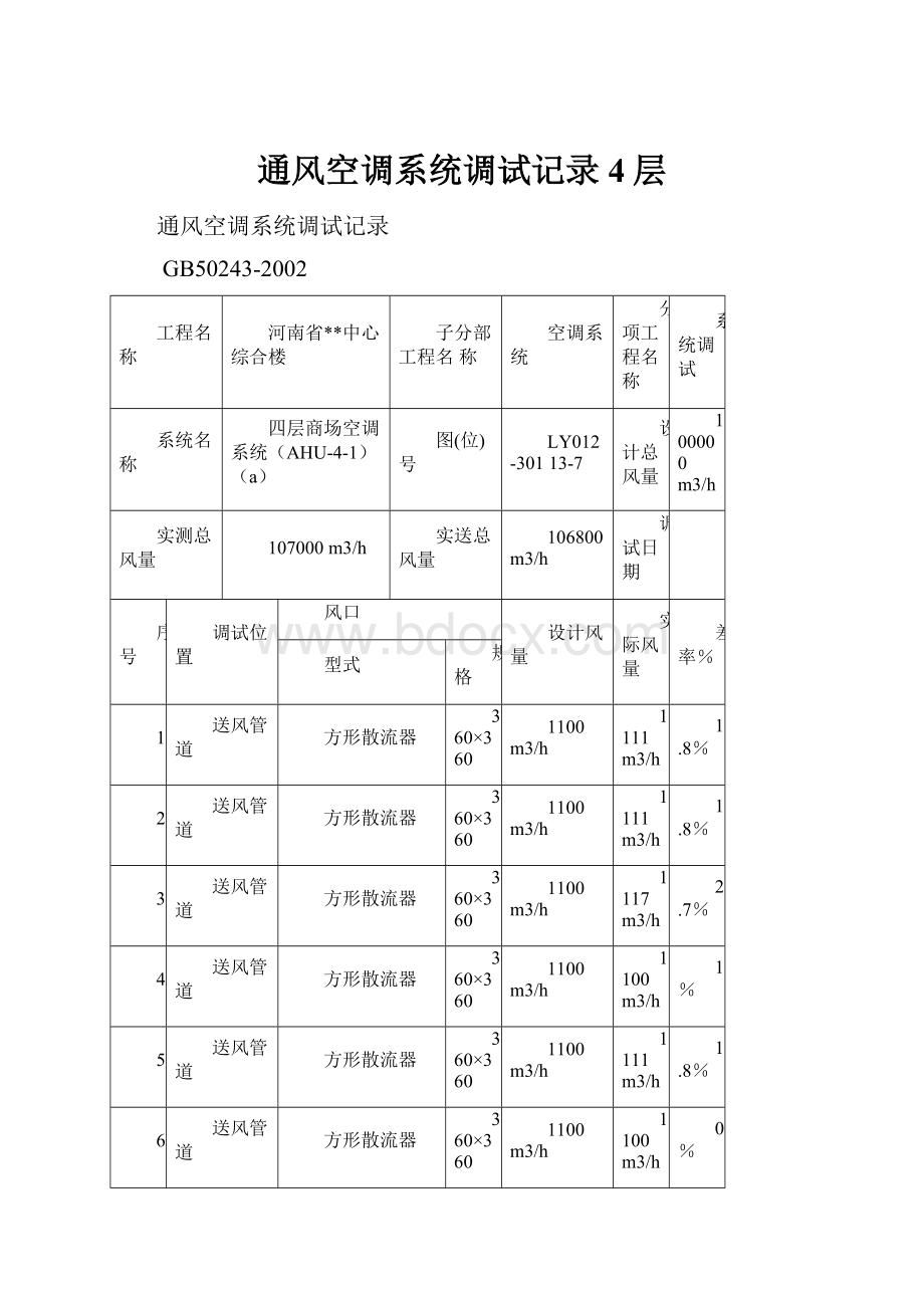 通风空调系统调试记录4层.docx_第1页