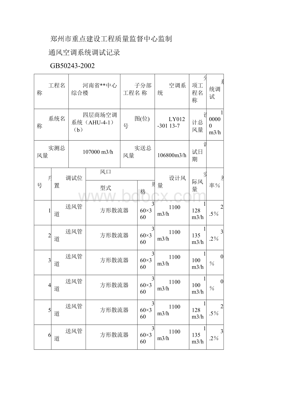 通风空调系统调试记录4层.docx_第3页