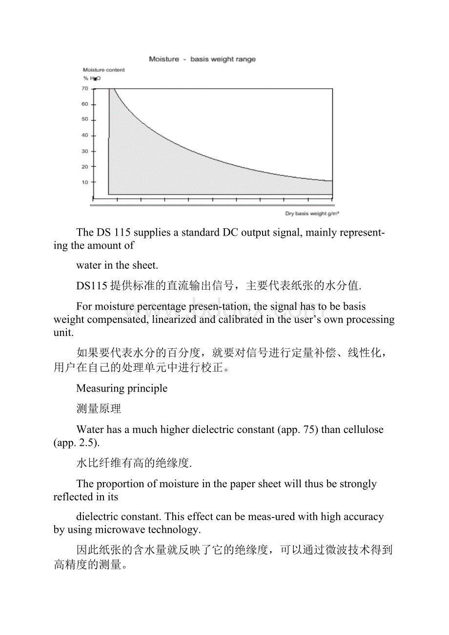 穿透式微波水分传感器使用说明书.docx_第3页