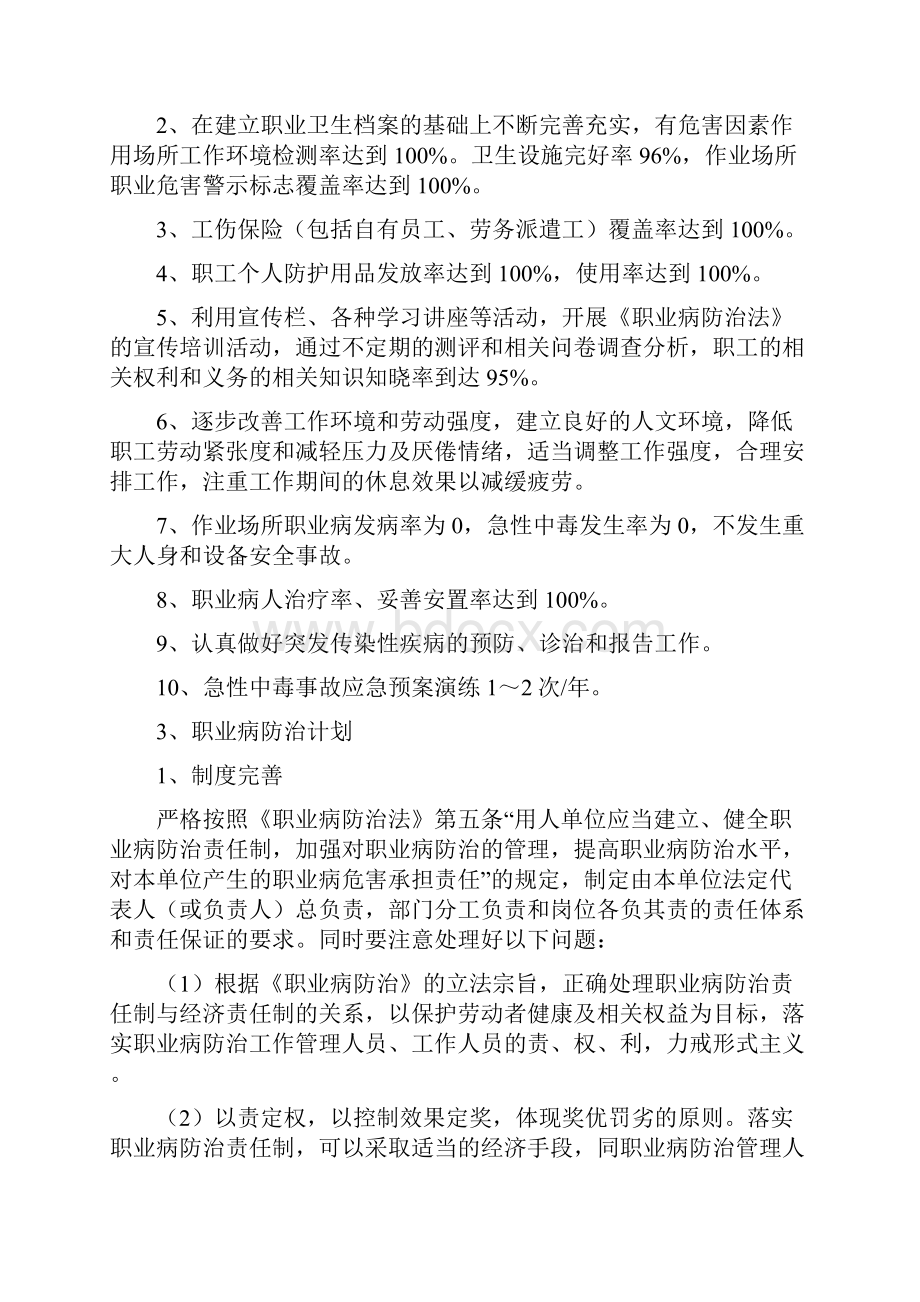 项目职业病防治计划和实施计划方案.docx_第2页