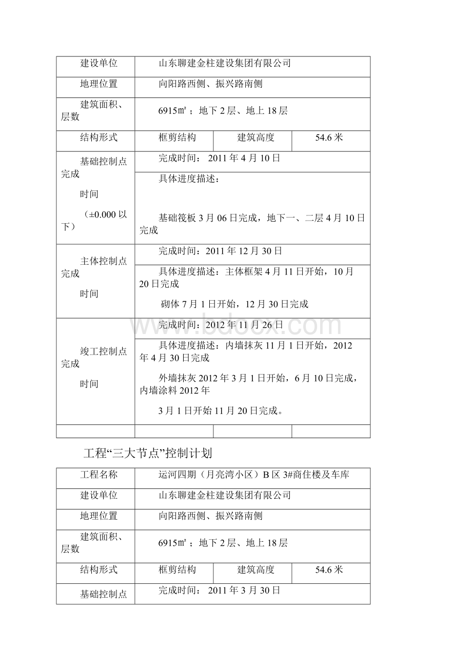 三大节点控制表格资料.docx_第3页