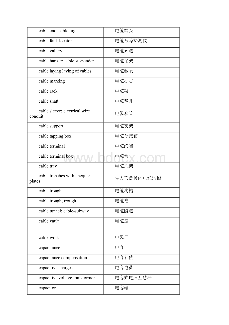 电气工程专业英语汇编.docx_第3页