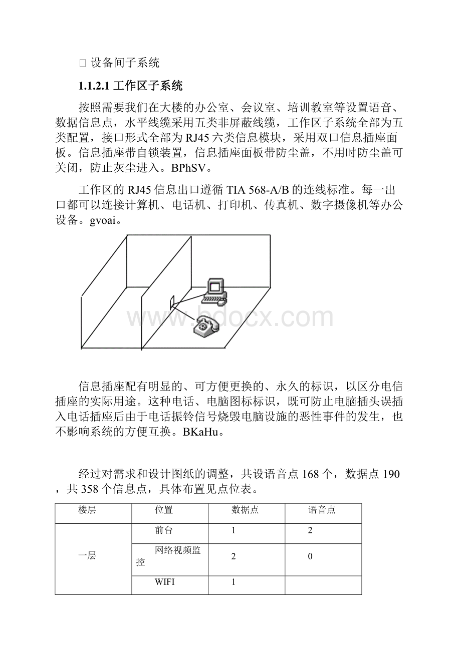 大楼弱电设计方案.docx_第2页