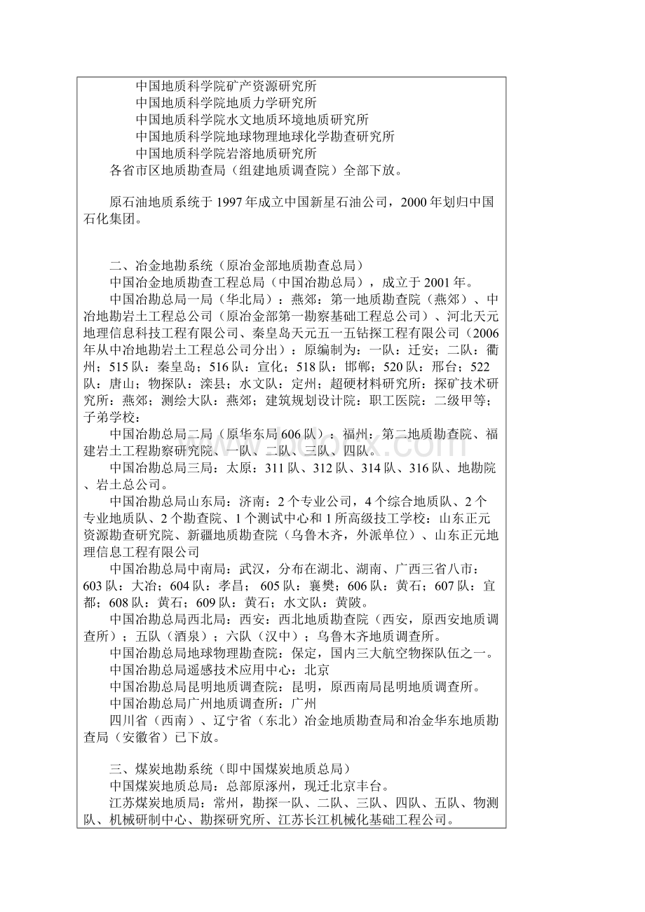 中国地质勘查勘探队伍现状以及常用地质网站.docx_第3页