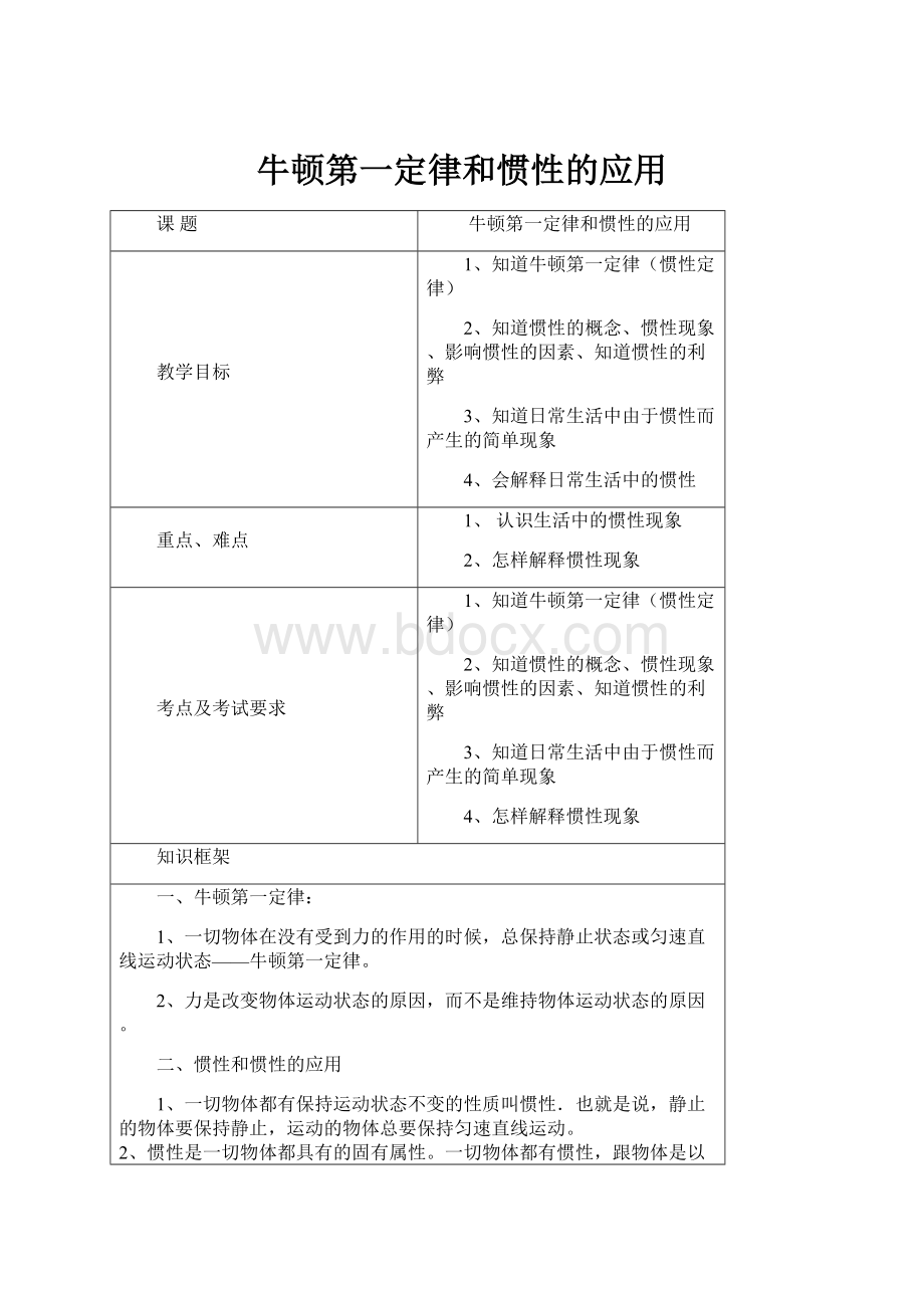 牛顿第一定律和惯性的应用.docx_第1页