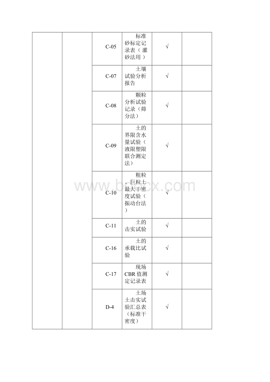 高速公路质检资料示例1.docx_第2页