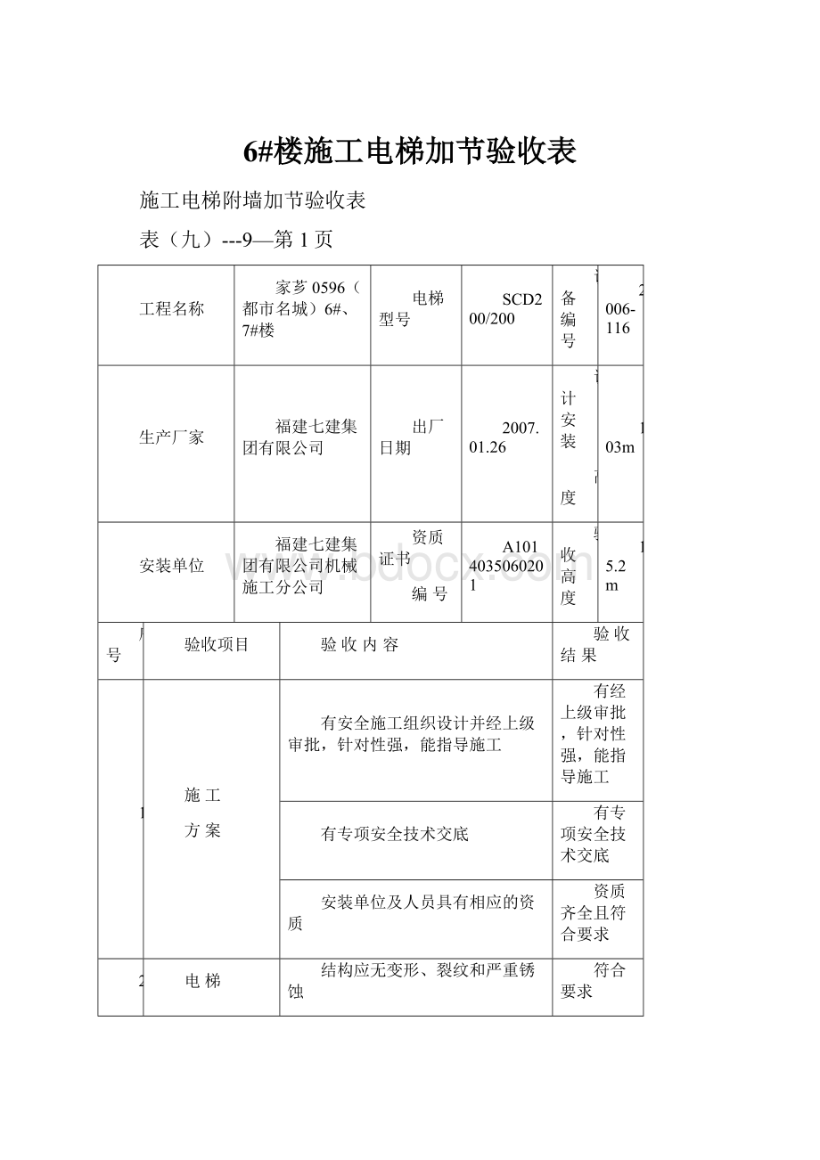 6#楼施工电梯加节验收表.docx_第1页