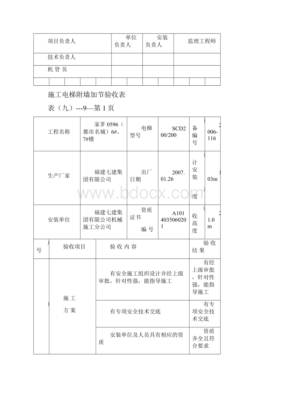 6#楼施工电梯加节验收表.docx_第3页