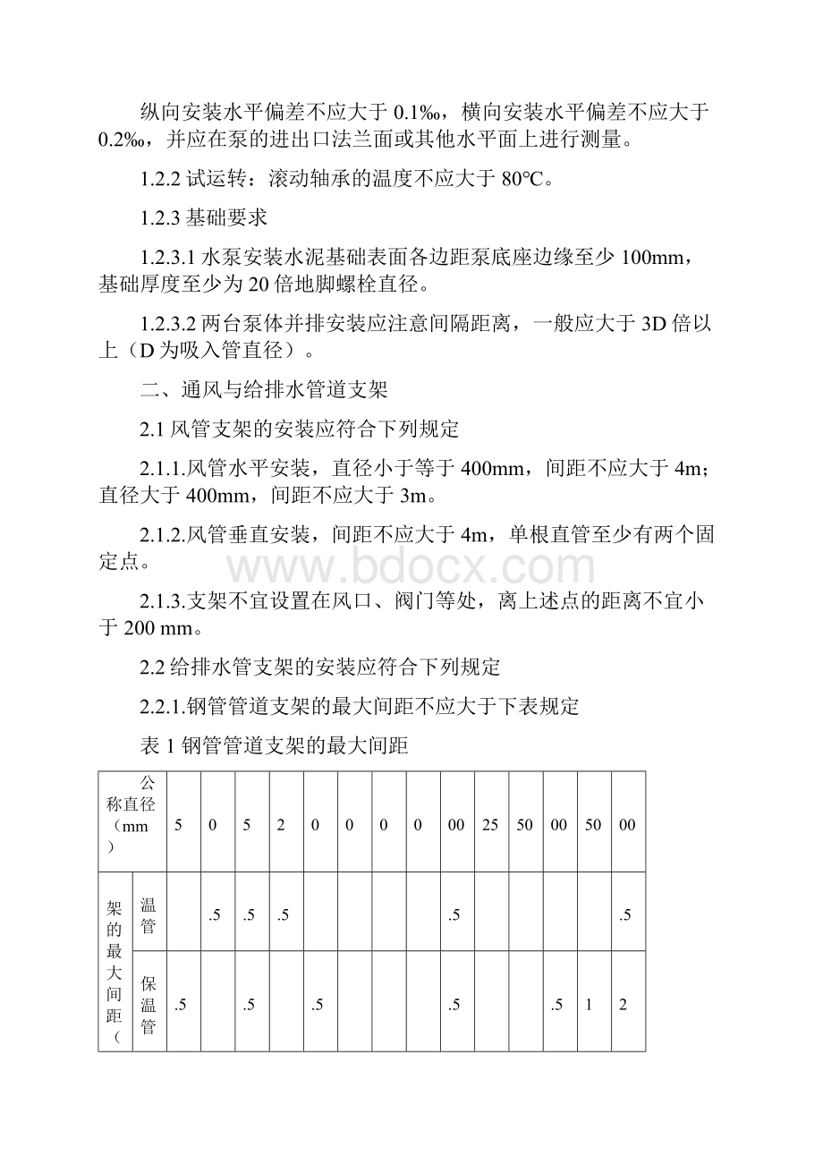 通风给排水管道固定支架.docx_第3页