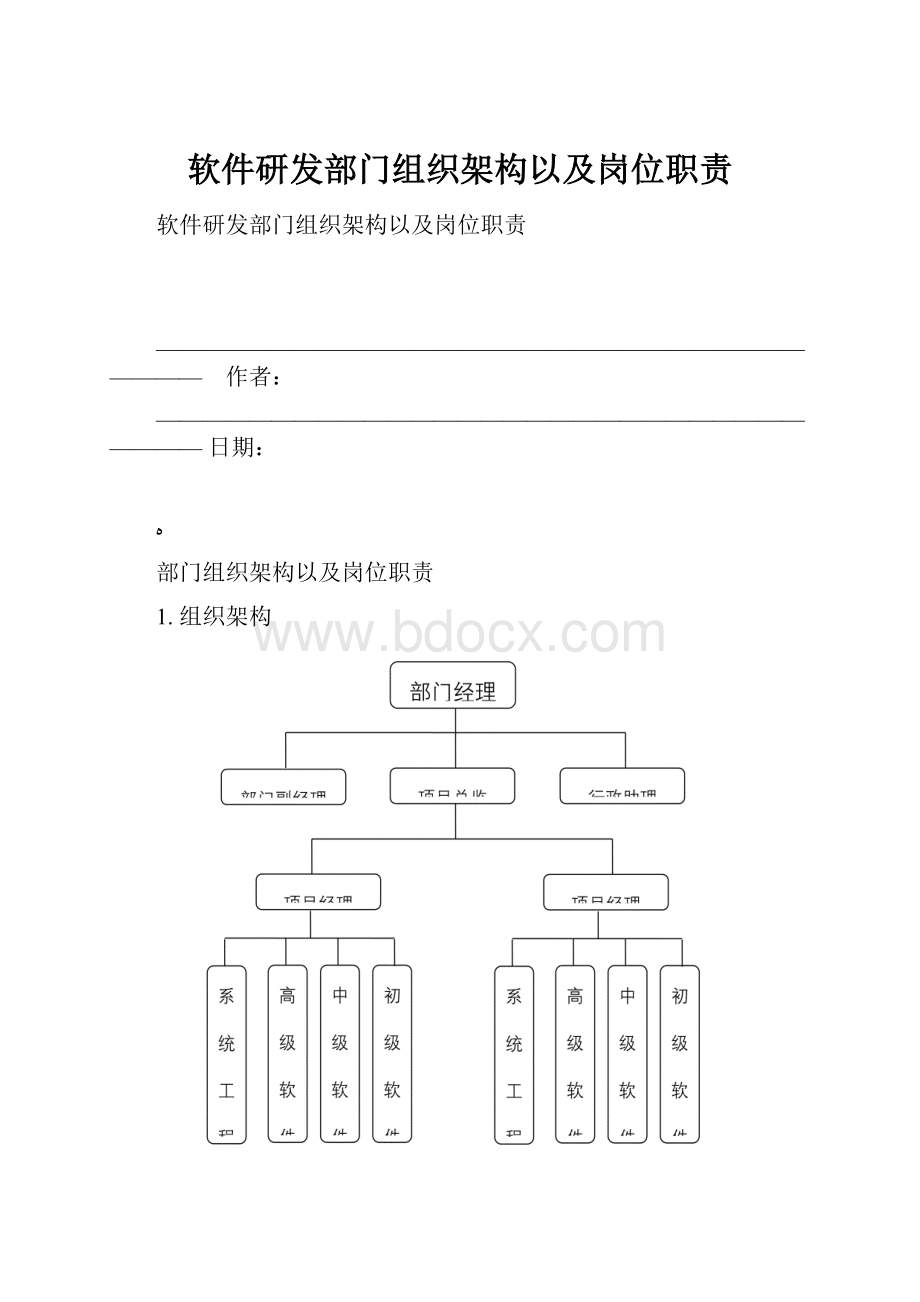 软件研发部门组织架构以及岗位职责.docx_第1页