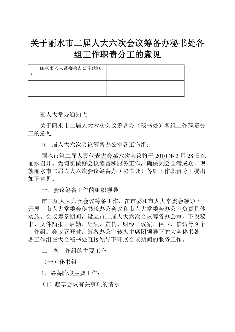 关于丽水市二届人大六次会议筹备办秘书处各组工作职责分工的意见.docx_第1页