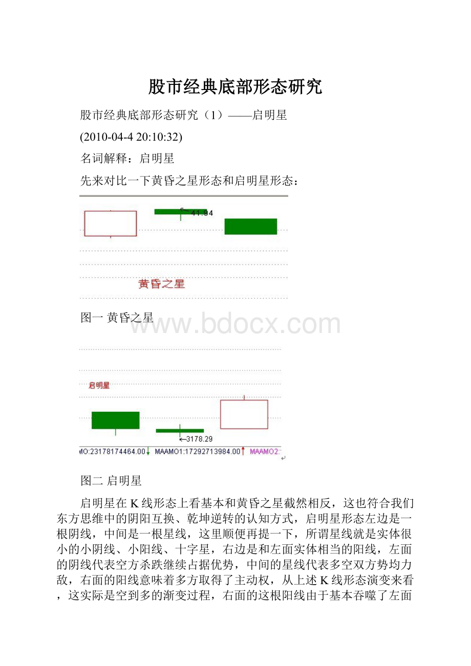 股市经典底部形态研究.docx