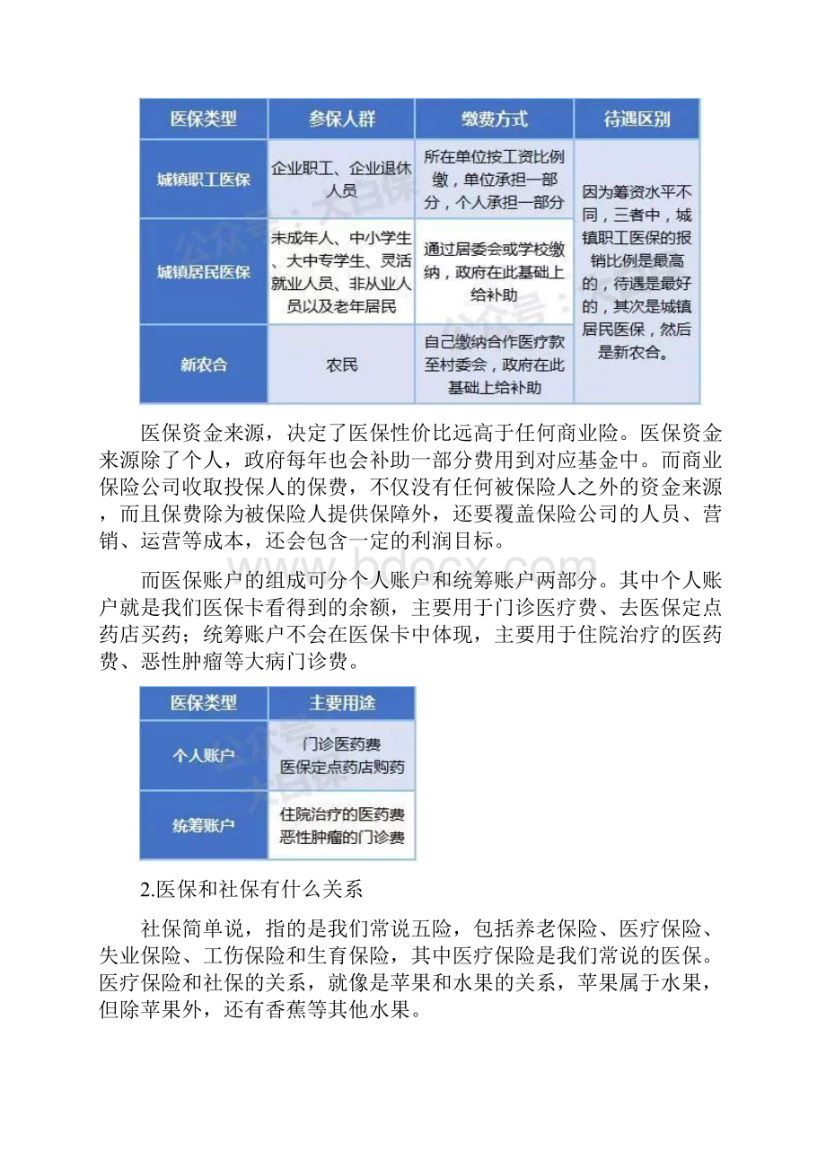 医保断交保障被清零深度解读不得不知的医保.docx_第2页