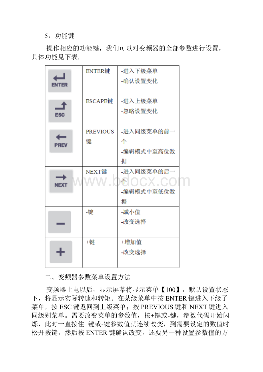 依尔通变频器操作说明.docx_第3页