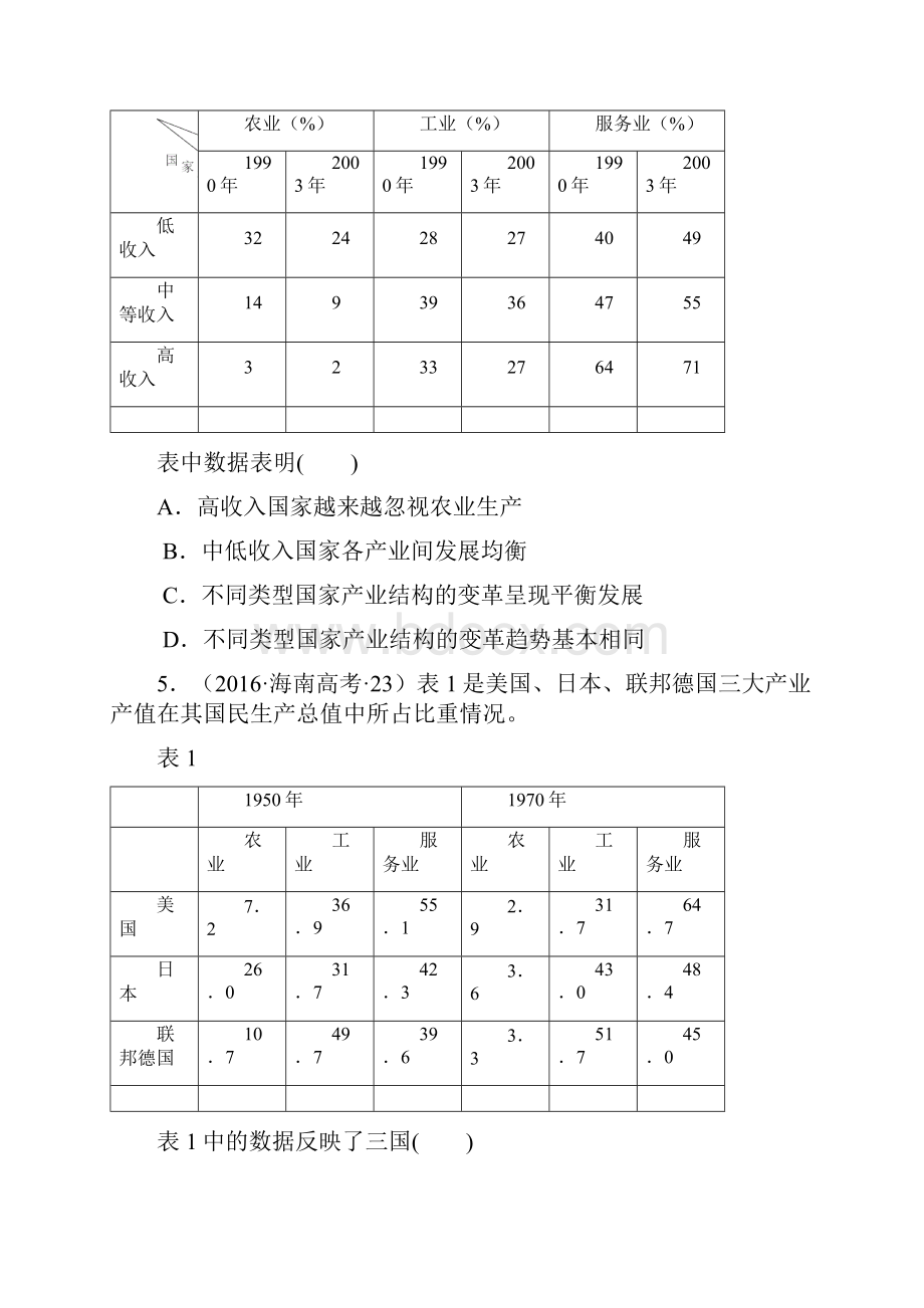 历史必修二第19课 战后资本主义的新变化十年高考汇编.docx_第2页